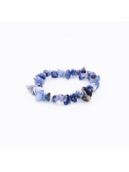 Bleu Sodalite: propriété, signification et usage