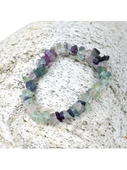 Discover our fluorite bracelets