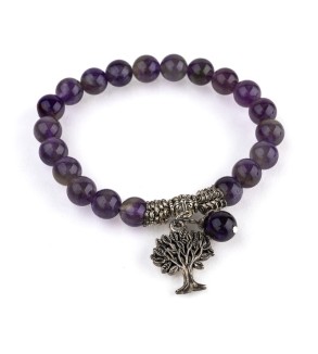 Amethyst: property, meaning and uses