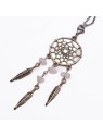 Discover our rose quartz pendants