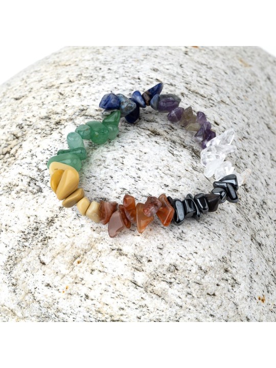 Discover the 7 chakras: a guide to energy balance