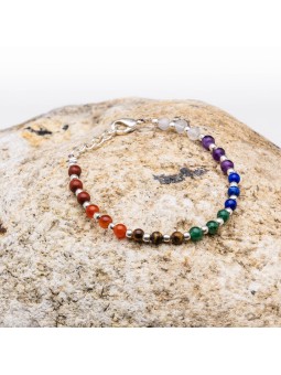 Découvrez les 7 chakras: un guide de l'équilibre énergétique