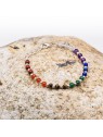 Discover the 7 chakras: a guide to energy balance