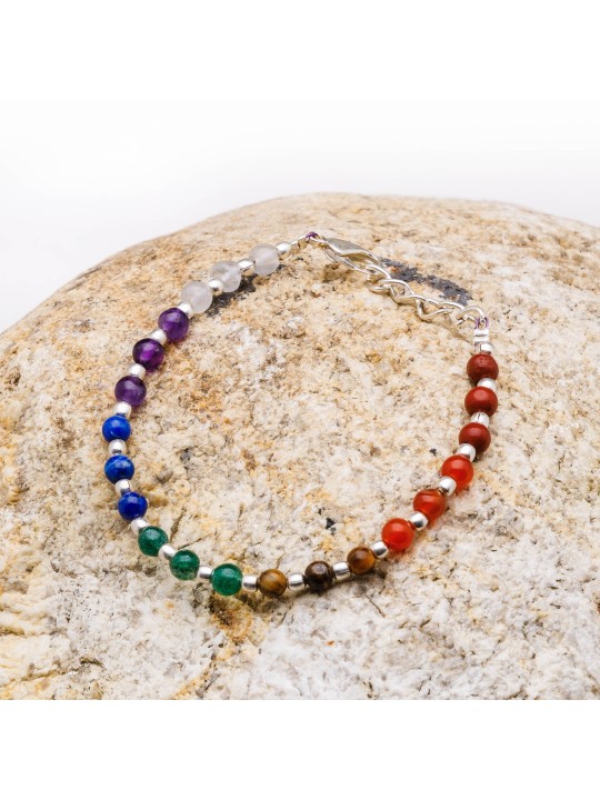 Discover the 7 chakras: a guide to energy balance