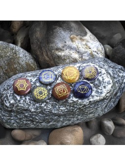 Entdecken Sie die 7 Chakren: Ein Leitfaden für Energiebilanz