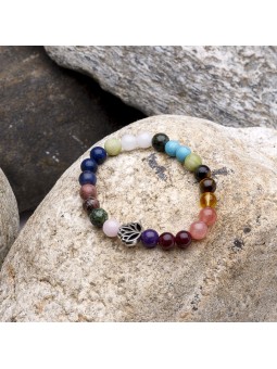 Découvrez les 7 chakras: un guide de l'équilibre énergétique