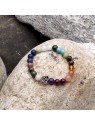 Scoprire i 7 chakra: una guida all'equilibrio energetico