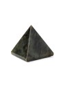 Labradorite: a precious stone from iridescent reflections