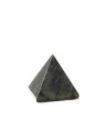 Labradorite: a precious stone from iridescent reflections